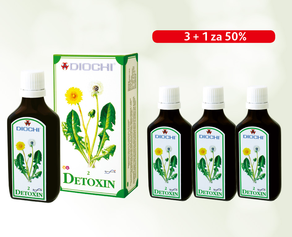 AKCE: Detoxin kapky 3+1 za 50%
